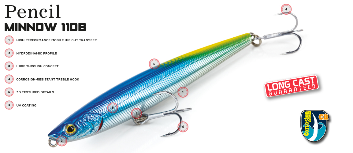 Molix Pencil Minnow 110 Baitfish